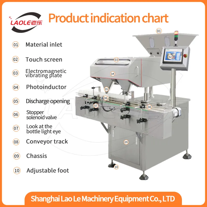 Automatic Electronic Pill, Soft Capsule, Jelly Counter, Tablet Filling and Counting Machine